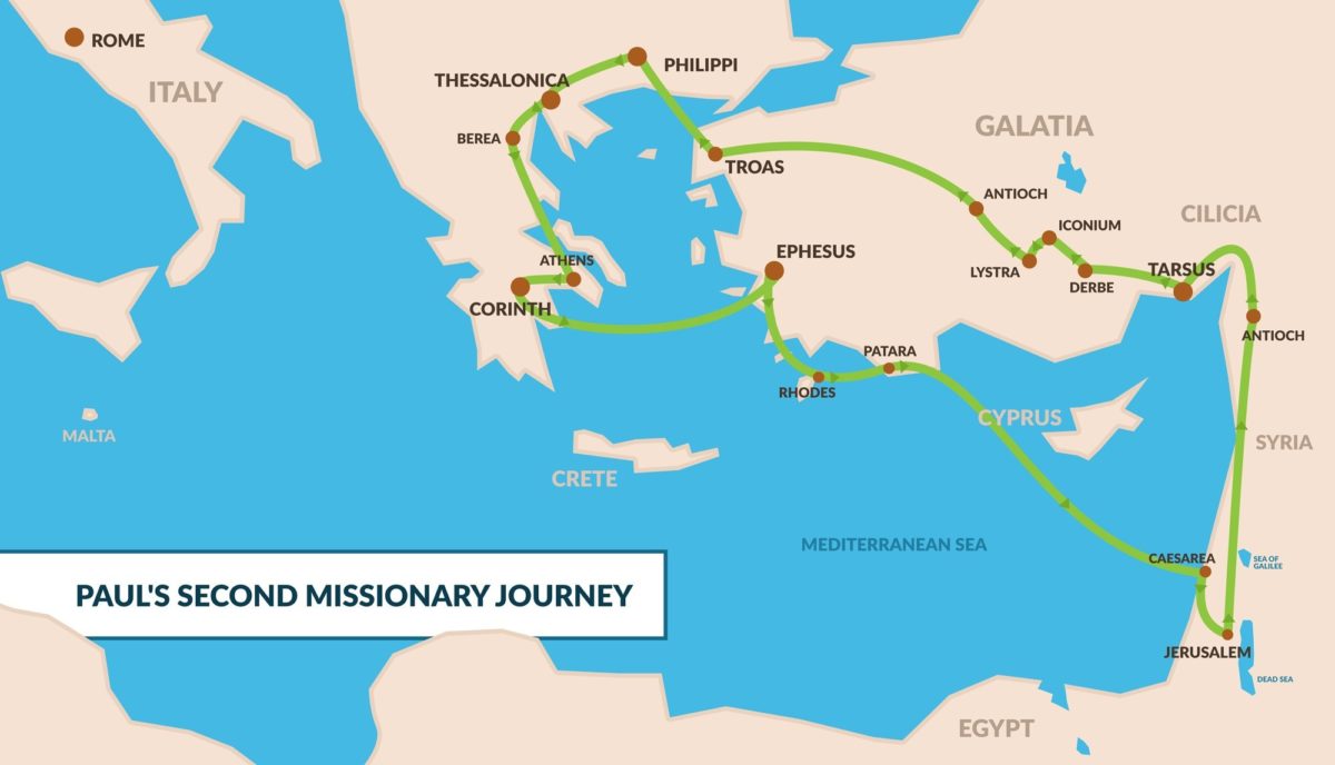 Paul’s Second Missionary Journey